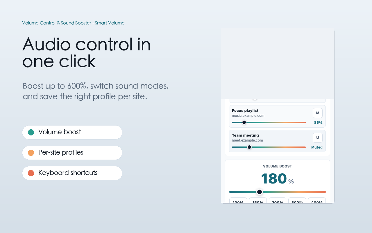 Volume control panel with independent audio tabs