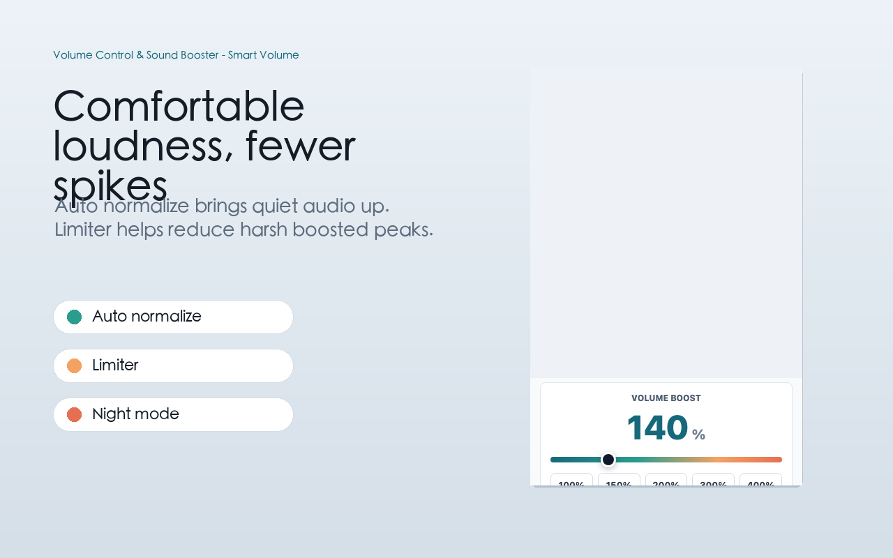 Auto loudness and safe boost controls